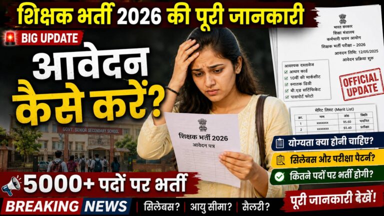 CG Atmanand School Vacancy 2026
